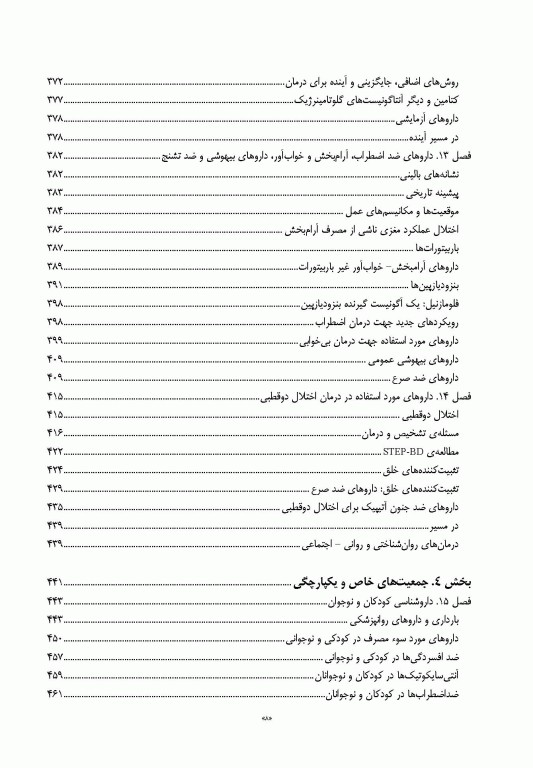 راهنمای جامع داروهای روانپزشکی و مواد مؤثر بر آن 2019