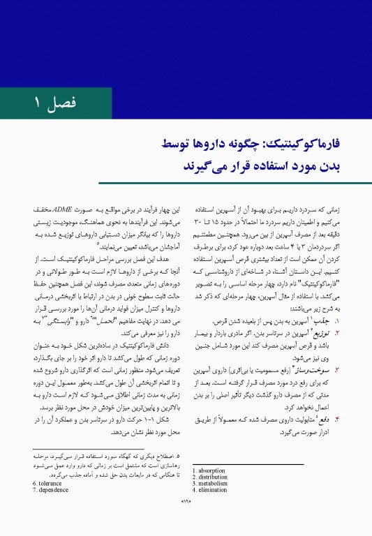 راهنمای جامع داروهای روانپزشکی و مواد مؤثر بر آن 2019