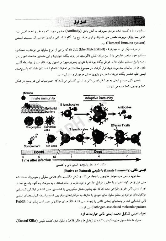 ایمونولوژی جامع ویژه دانشجویان پزشکی، دندان پزشکی، داروسازی