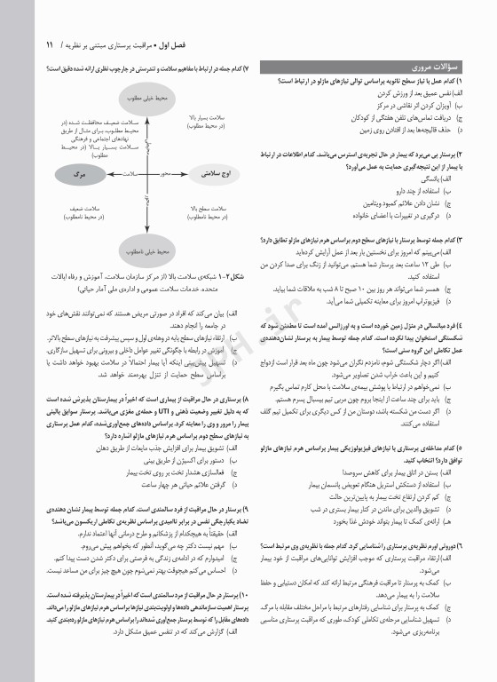 مبانی مراقبت‌های پرستاری دیویس