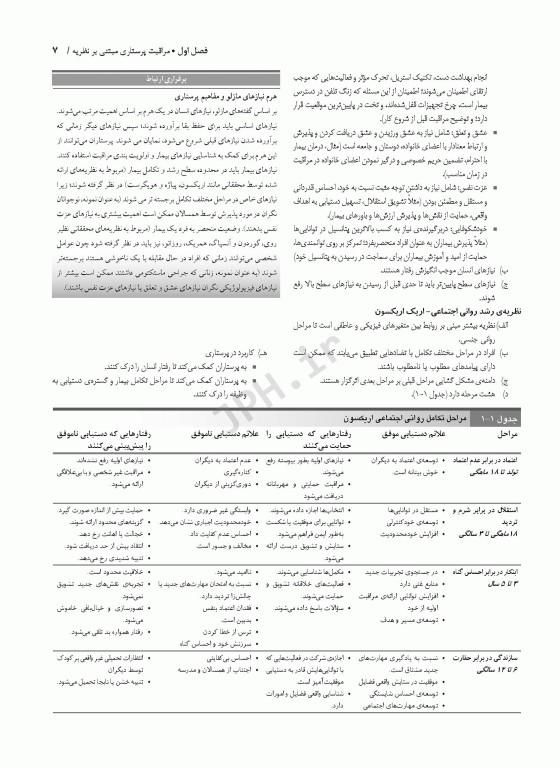 مبانی مراقبت‌های پرستاری دیویس