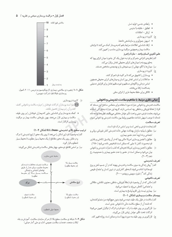 مبانی مراقبت‌های پرستاری دیویس
