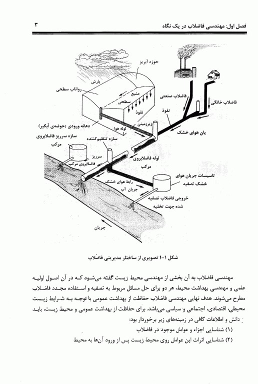 مهندسی فاضلاب تصفیه و استفاده مجدد متکف و ادی قسمت اول