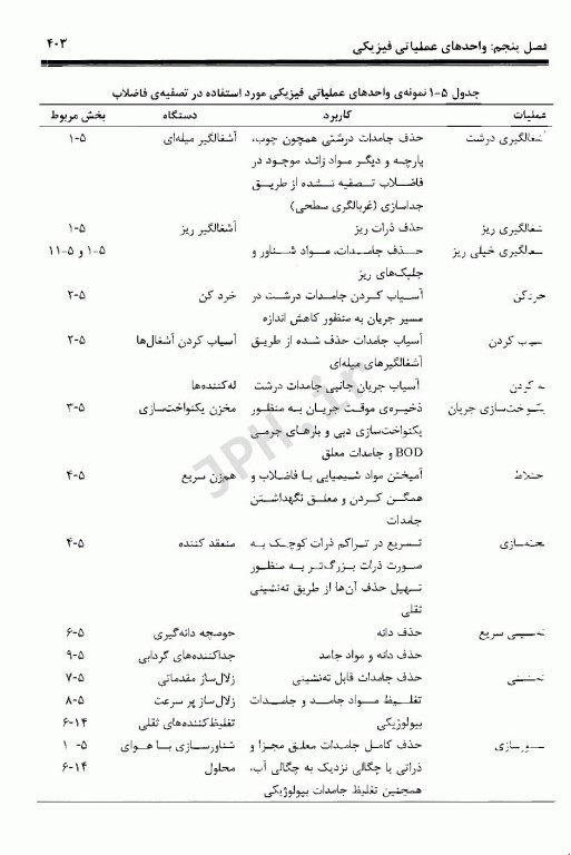 مهندسی فاضلاب تصفیه و استفاده مجدد متکف و ادی قسمت دوم