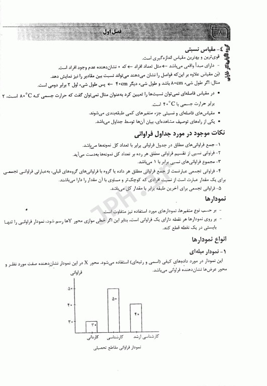 جامع مرور سریع آمار زیستی