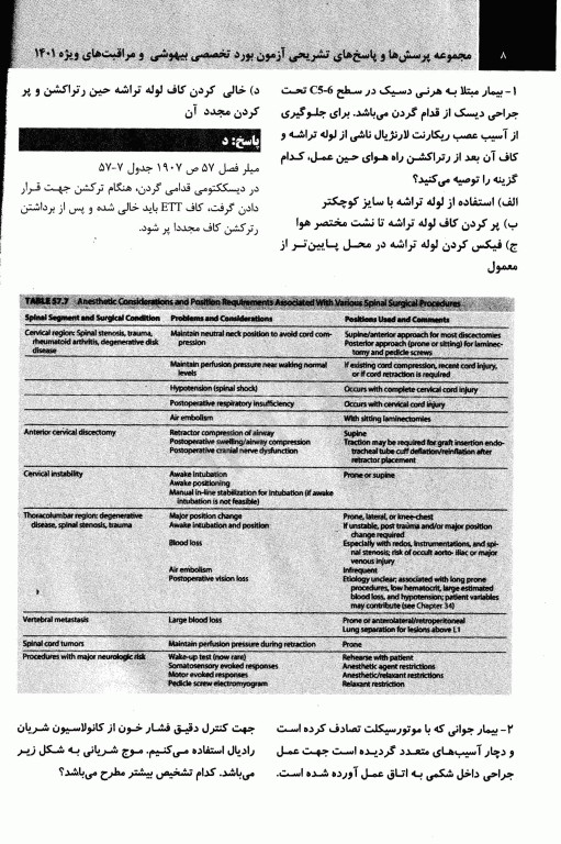 مجموعه پرسش‌ها و پاسخ‌های تشریحی آزمون بورد بیهوشی و مراقبت‌های ویژه 1401