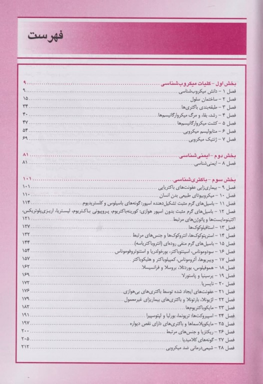 مرجع خلاصه QR میکروب‌شناسی پزشکی جاوتز 2019