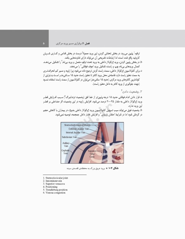 کتابچه ICU پل مارینو 2017