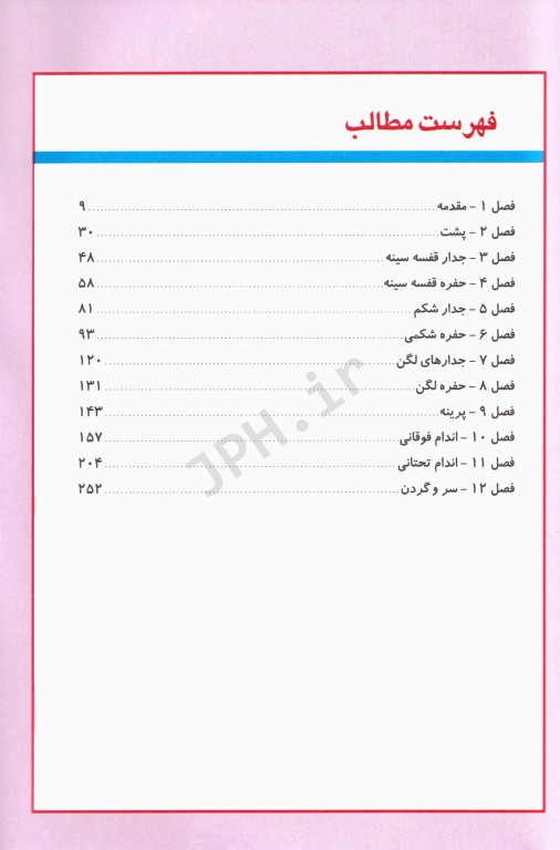 مرجع خلاصه QR آناتومی بالینی اسنل 2019