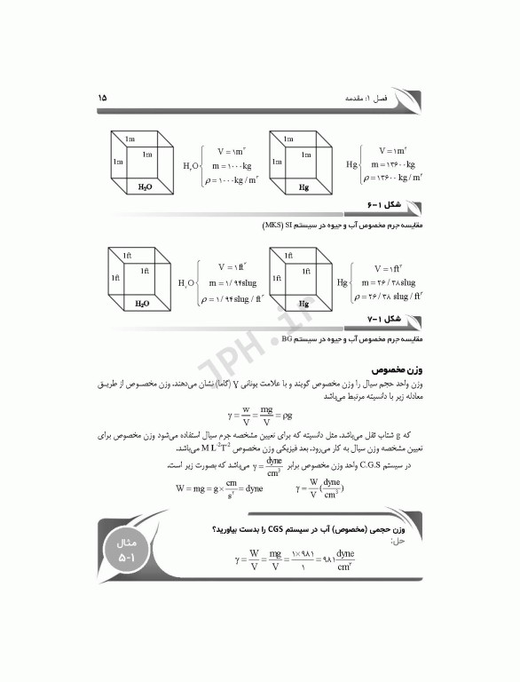 مکانیک سیالات و هیدرولیک