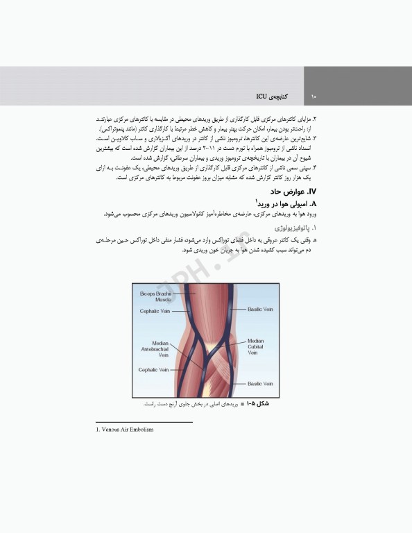 کتابچه ICU پل مارینو 2017