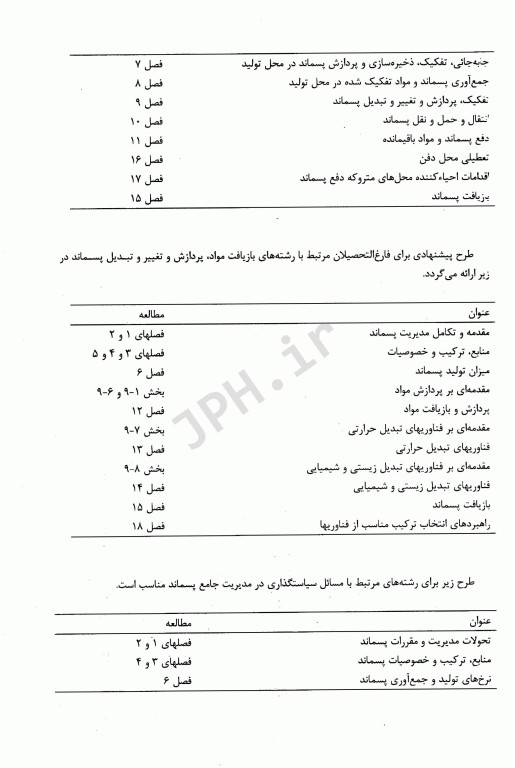 مدیریت جامع پسماند(ISWM) جلد دوم