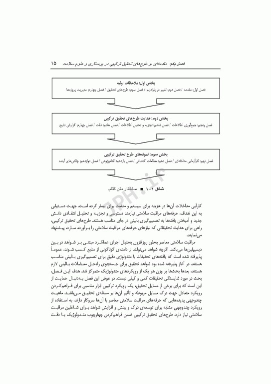 طرح‌های تحقیق ترکیبی در پرستاری و علوم سلامت