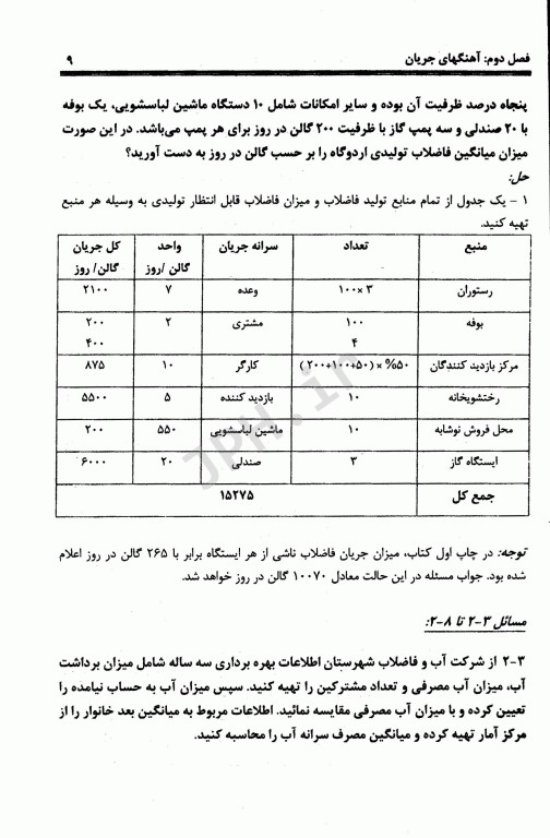 حل مسائل کتاب مهندسی فاضلاب تصفیه و استفاده مجدد متکف و ادی
