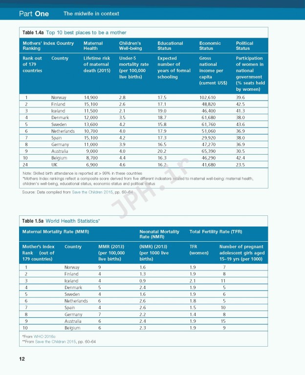 مامایی مایز 2018 | Mayes' Midwifery 15th edition