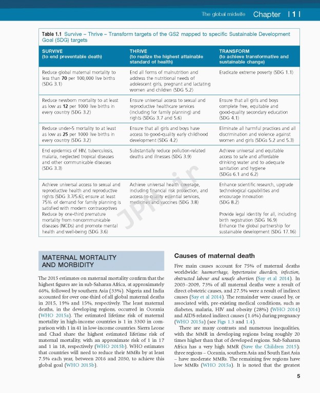 مامایی مایز 2018 | Mayes' Midwifery 15th edition