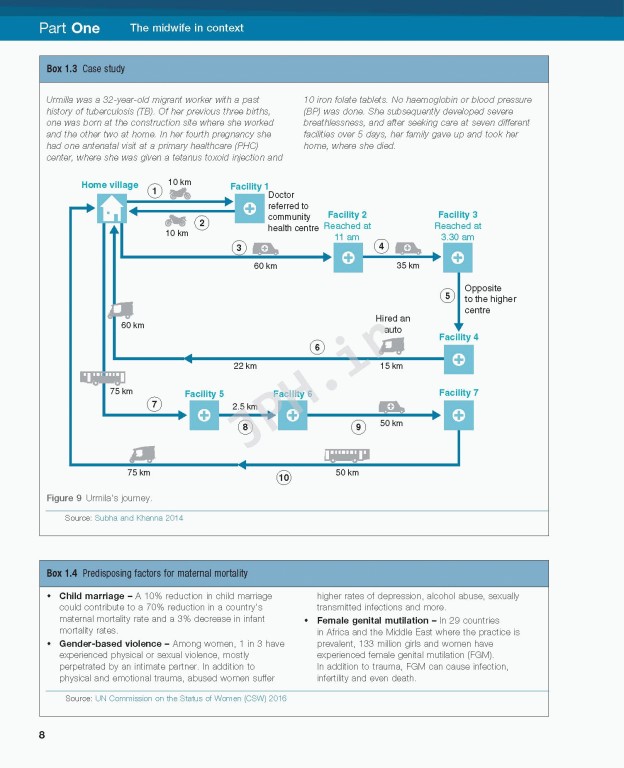 مامایی مایز 2018 | Mayes' Midwifery 15th edition