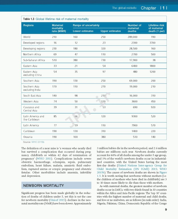 مامایی مایز 2018 | Mayes' Midwifery 15th edition