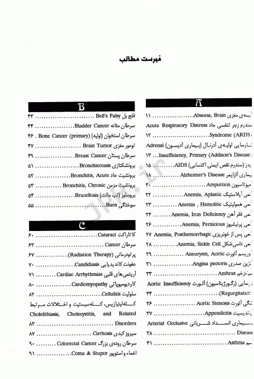 مرور سریع پرستاری داخلی جراحی