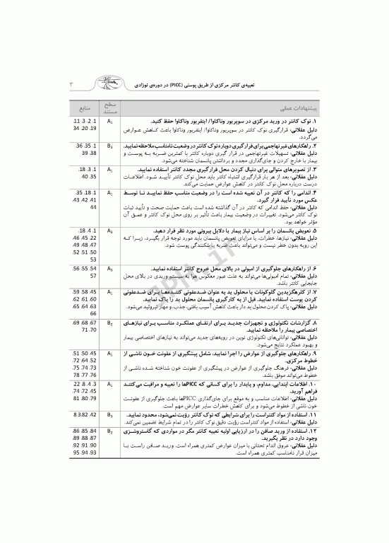 راهنمای گام به گام تعبیه کاتتر مرکزی از طریق پوستی PICC در دوره نوزادی