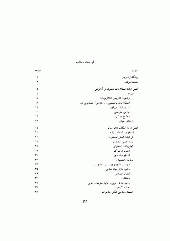 مبانی آناتومی و حرکت دکتر دبیدی روشن