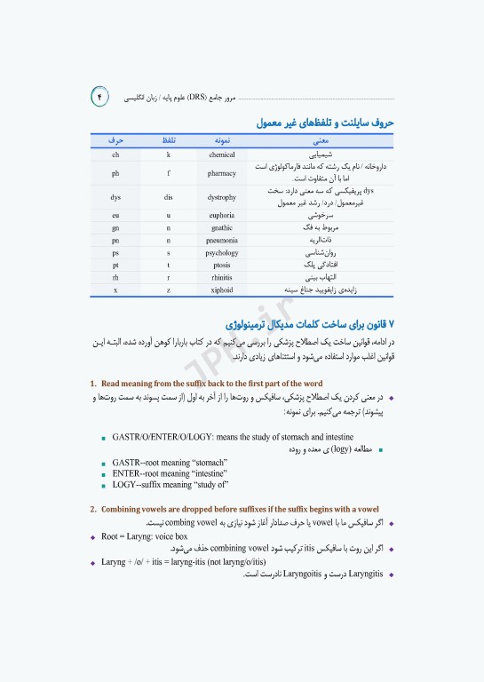 مرور جامع DRS علوم پایه پزشکی زبان انگلیسی