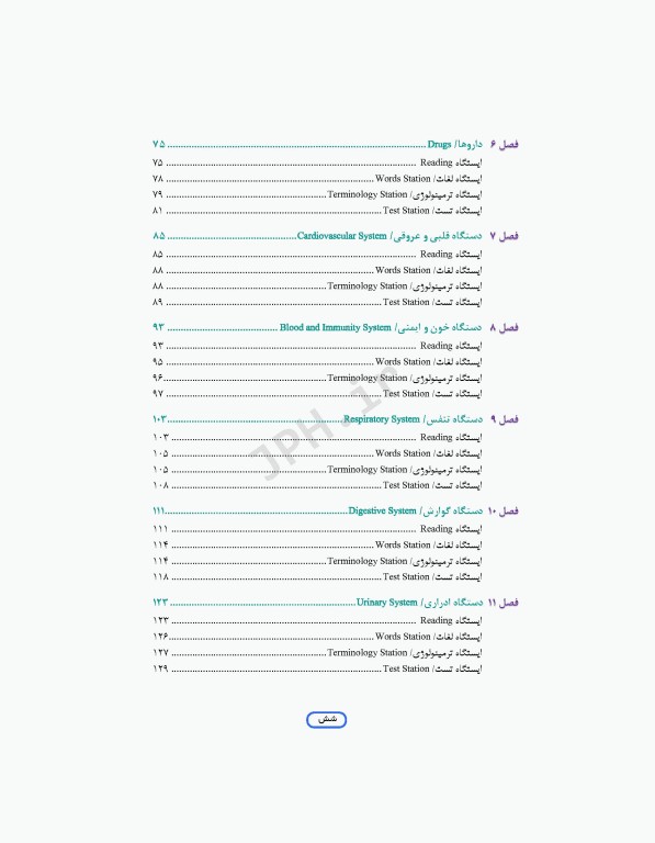 مرور جامع DRS علوم پایه پزشکی زبان انگلیسی