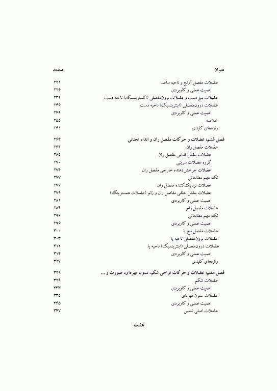 مبانی آناتومی و حرکت دکتر دبیدی روشن