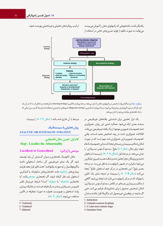 رادیولوژی دهان اصول و تفسیر وایت و فارو 2019 جلد دوم