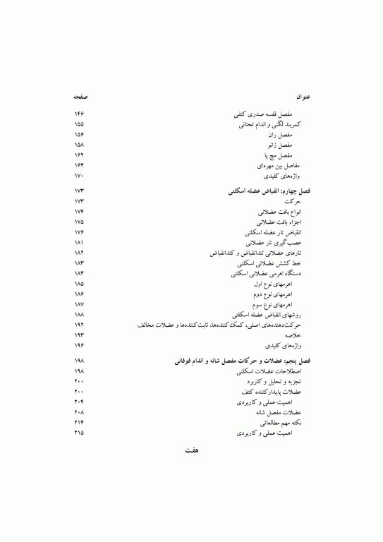 مبانی آناتومی و حرکت دکتر دبیدی روشن