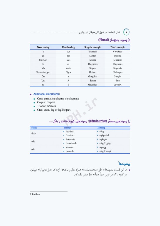مرور جامع DRS علوم پایه پزشکی زبان انگلیسی