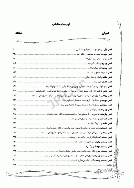 AGK جامع میکروب شناسی پزشکی