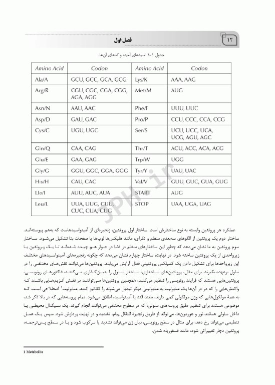 بیوانفورماتیک سلولی و مولکولی