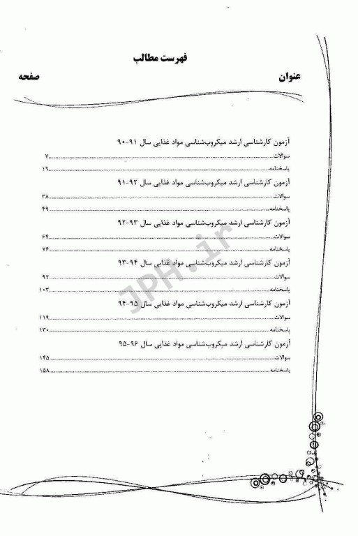 بانک سوالات ده سالانه IQB ارشد میکروب‌شناسی مواد غذایی