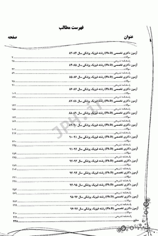 بانک سوالات ده سالانه IQB دکتری فیزیک پزشکی