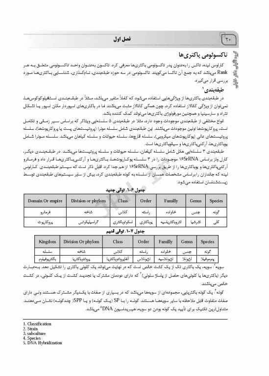 AGK جامع میکروب شناسی پزشکی