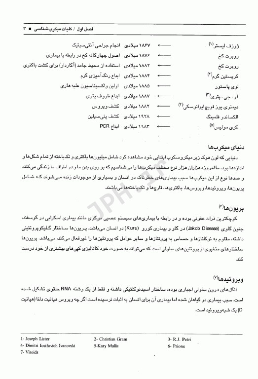 میکروب‌شناسی دکتر محمدعلی آموزگار