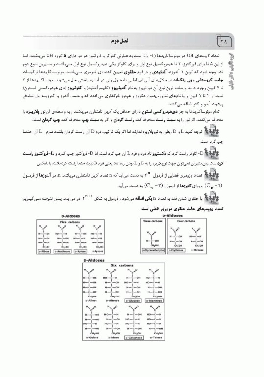جامع بیوشیمی AGK بر اساس کتاب‌های بیوشیمی هارپر، لنینجر و دولین