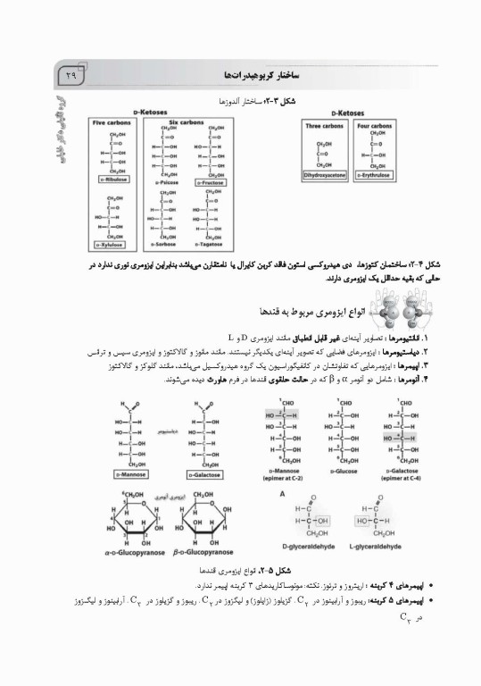 جامع بیوشیمی AGK بر اساس کتاب‌های بیوشیمی هارپر، لنینجر و دولین
