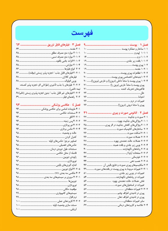 راهنمای مصور تزریق فیلر دکتر داوود رمزی