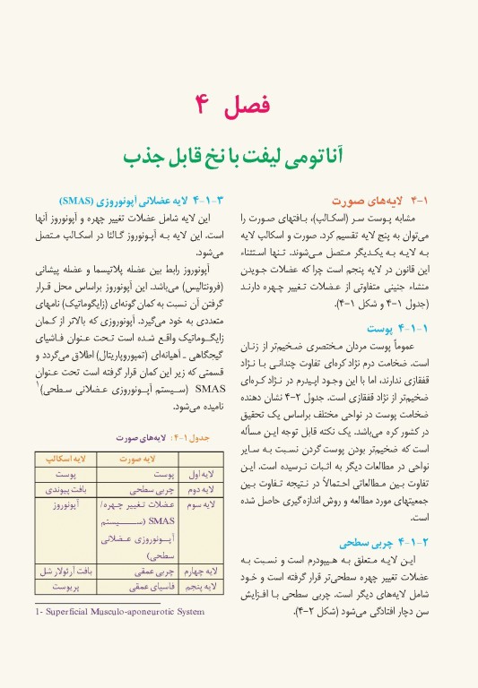 راهنمای کاربردی علم و هنر لیفت با نخ دکتر رمزی