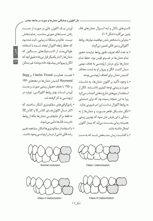 خلاصه کتاب Book Brief ارتودنسی نوین پروفیت 2019