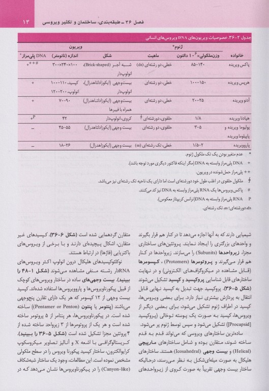 میکروب‌شناسی پزشکی مورای 2026 ویروس‌شناسی