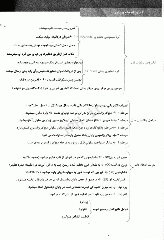 درسنامه جامع 2 جلدی پرستاری با متد الگوریتمی به همراه بانک سوالات مطوری‌پور