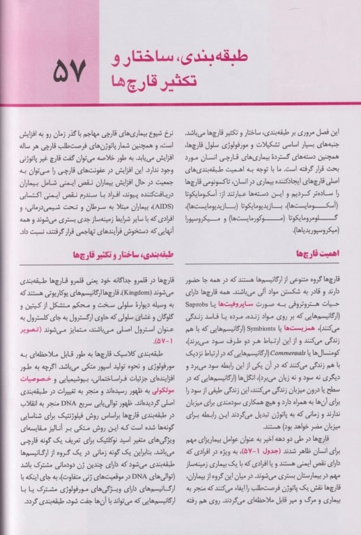 میکروب‌شناسی پزشکی مورای 2021 قارچ‌شناسی و انگل‌شناسی