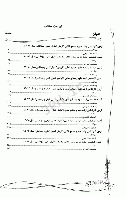 بانک سوالات ده سالانه IQB کارشناسی ارشد علوم و صنایع غذایی گرایش کنترل کیفی و بهداشتی