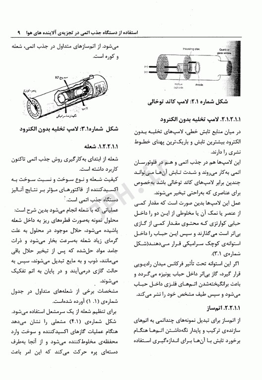 روش‌های نمونه‌برداری و تجزیه آلاینده‌های هوا جلد2 دکتر عبدالرحمان بهرامی
