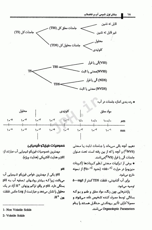 درسنامه جامع تکنولوژی آب و فاضلاب ززولی و بذرافشان جلد اول