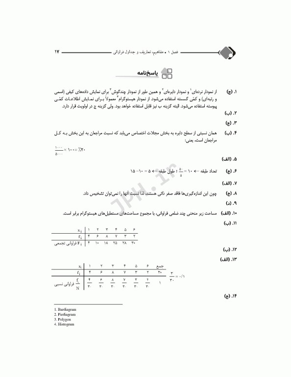 مرور جامع DRS آمار زیستی محمود یوسفی