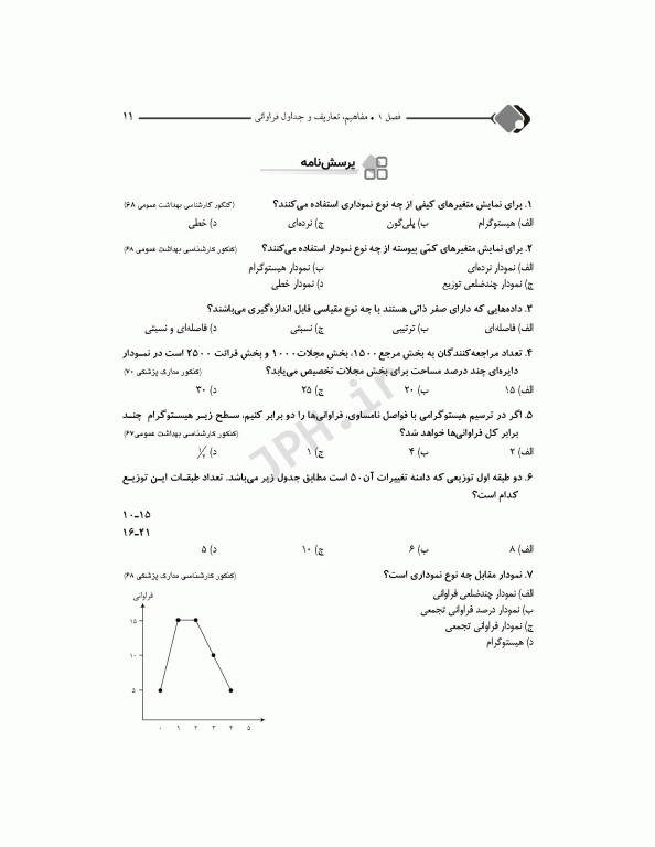 مرور جامع DRS آمار زیستی محمود یوسفی